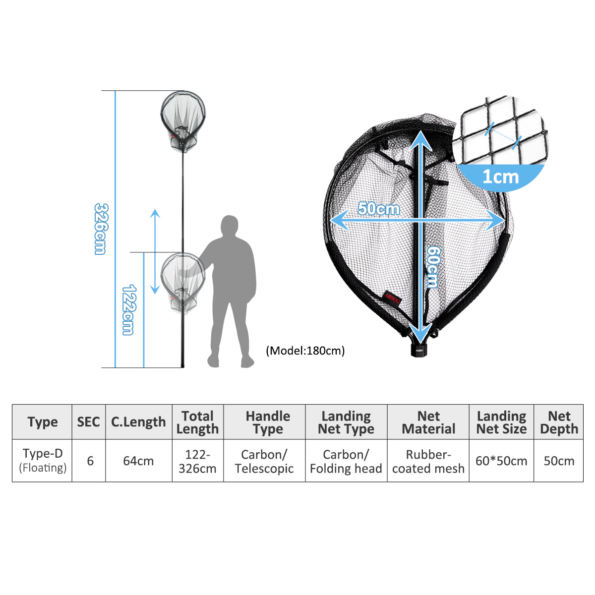 NOEBY Jaring Pendaratan Telesk - Cycling Landing Gear ulasan dan harga